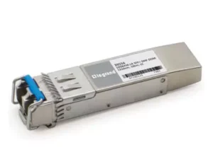 Network Modules